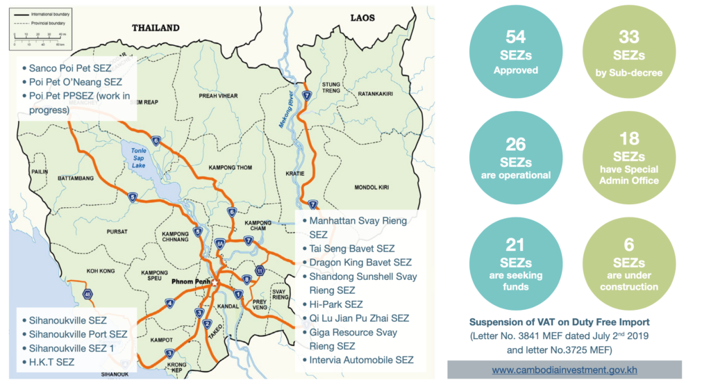 Specialized Economic Zones in Cambodia