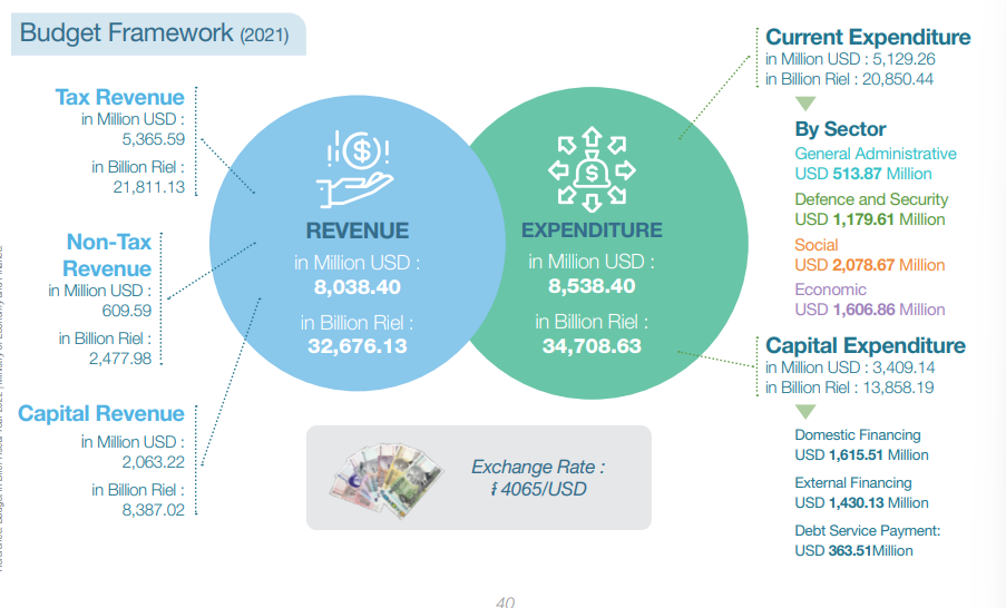 Economy Outlook 2.png